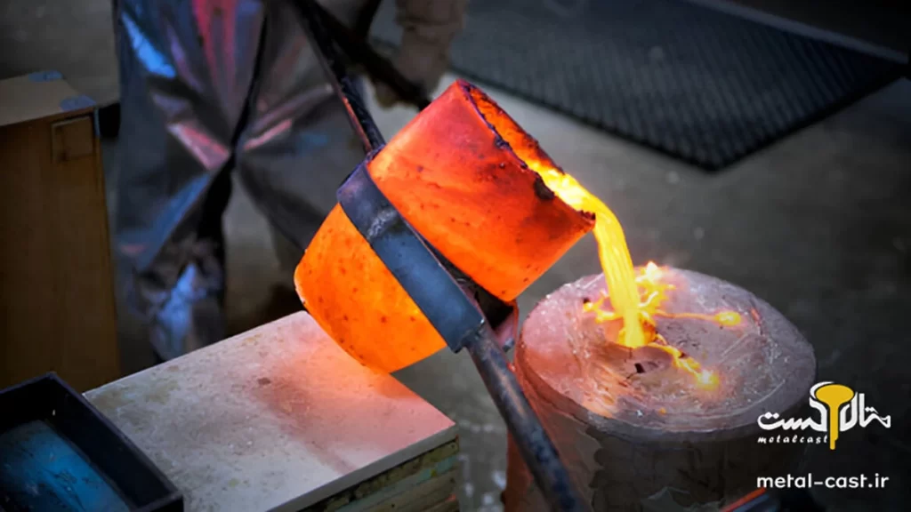 ریخته گری آهن