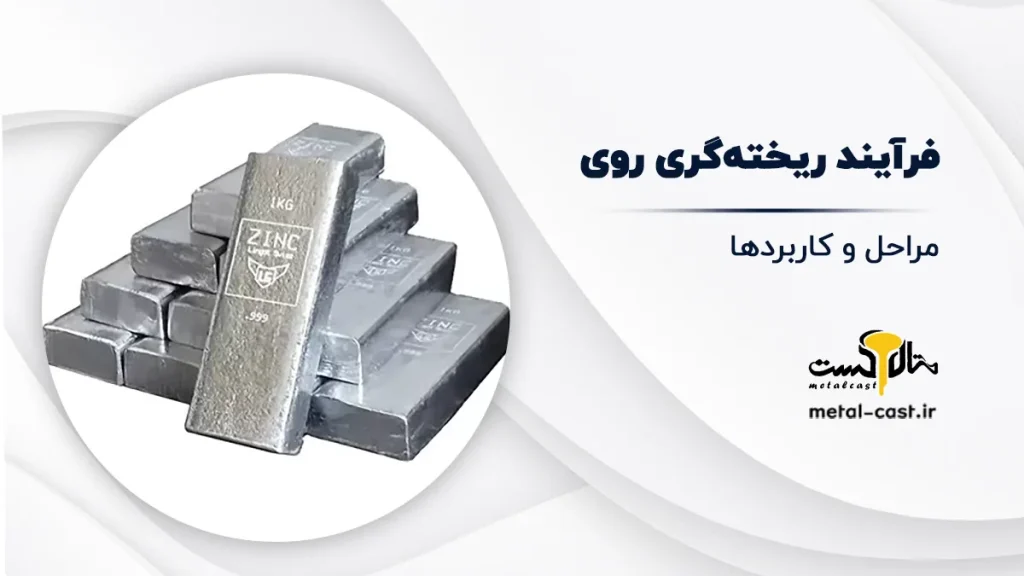 ریخته گری روی